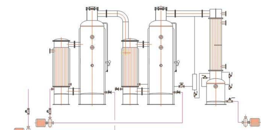 废水蒸发器